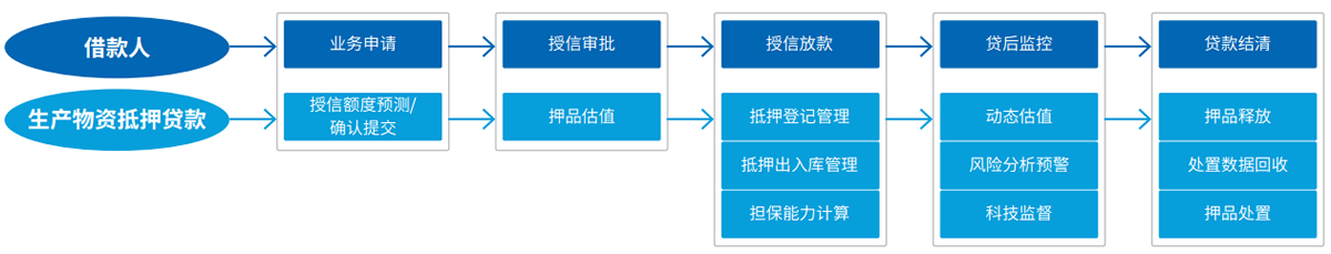 MG冰球突破(中国游)官方网站