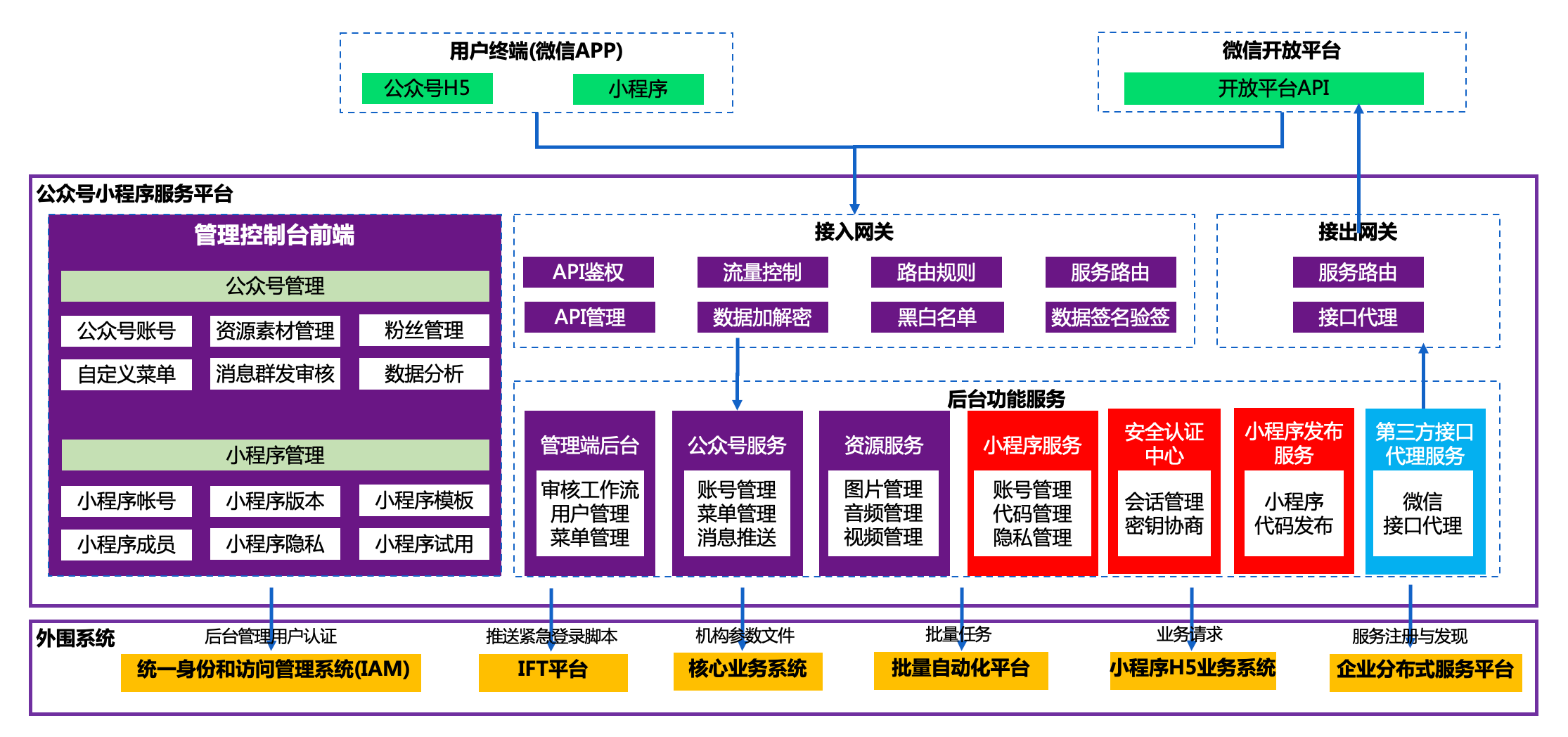 MG冰球突破(中国游)官方网站