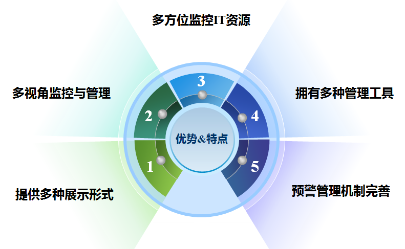 MG冰球突破(中国游)官方网站