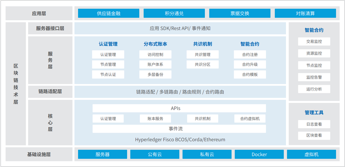 MG冰球突破(中国游)官方网站