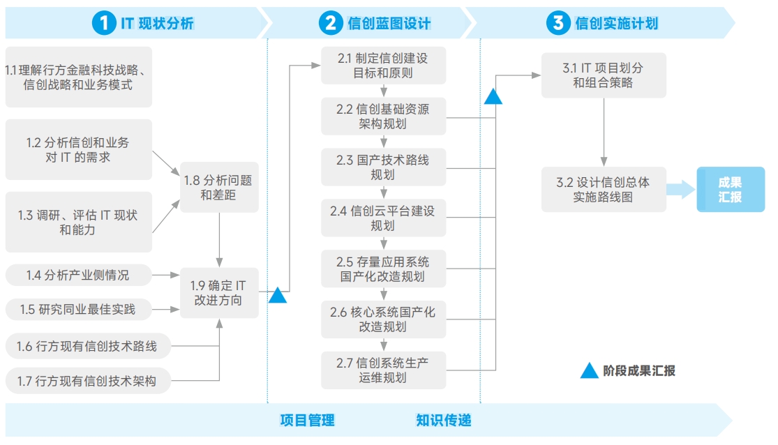 MG冰球突破(中国游)官方网站