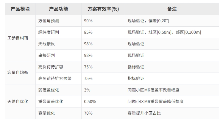 MG冰球突破(中国游)官方网站