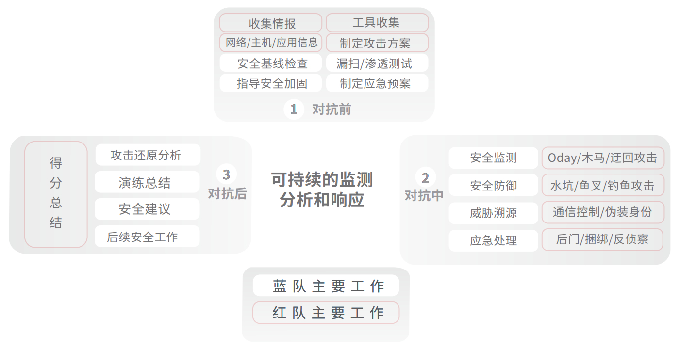 MG冰球突破(中国游)官方网站